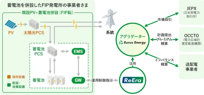 vpp_im08_r.webp