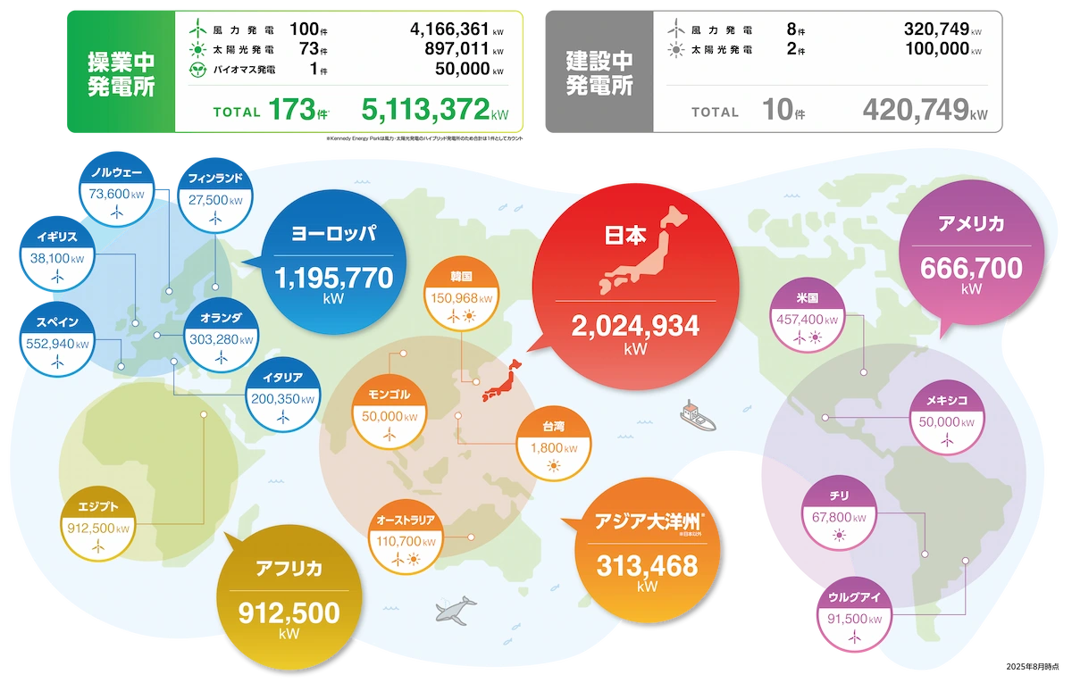 projectmap