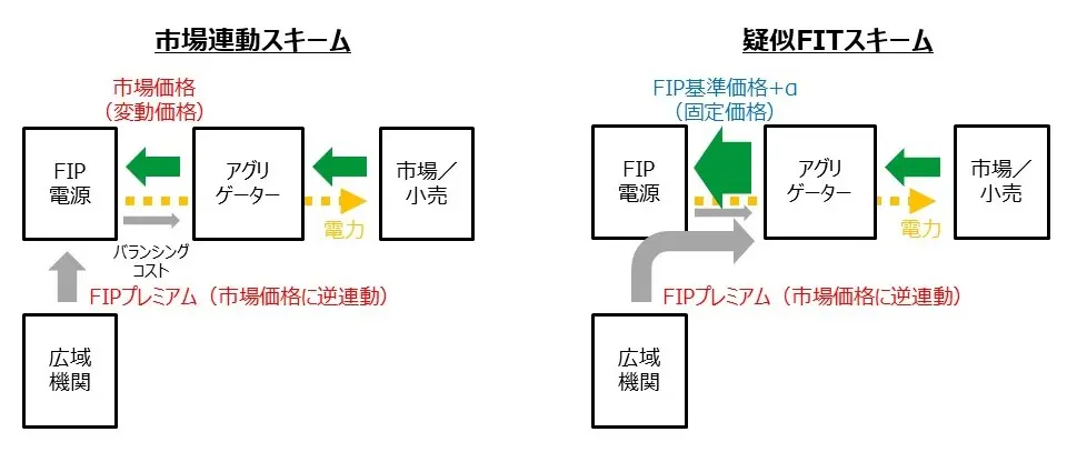 FIPten_5.webp