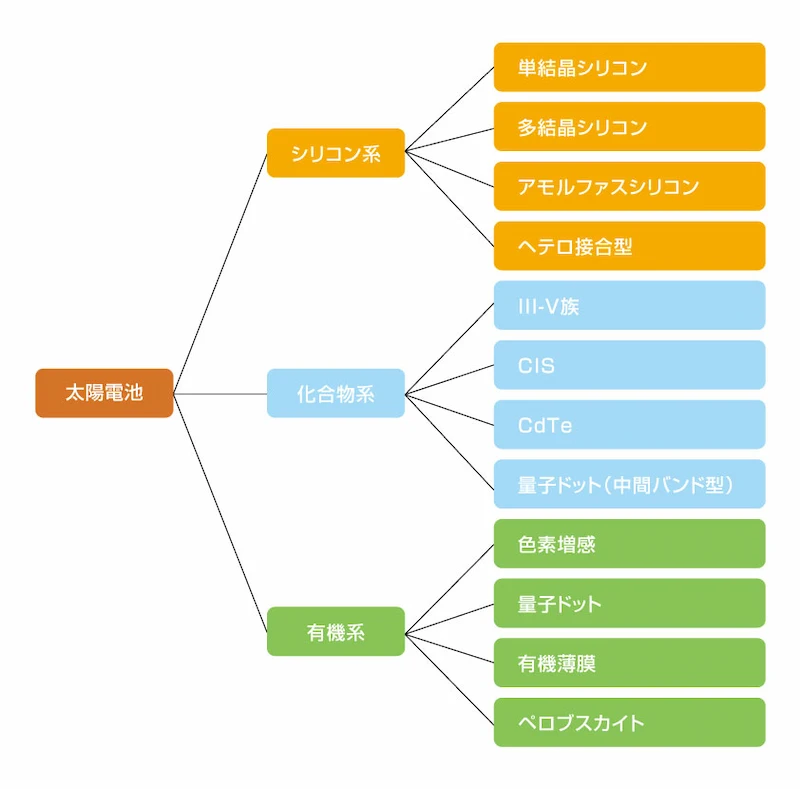 sunshikumi_01.webp
