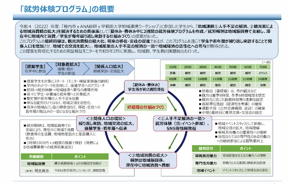 sustainability_20240318_3.webp